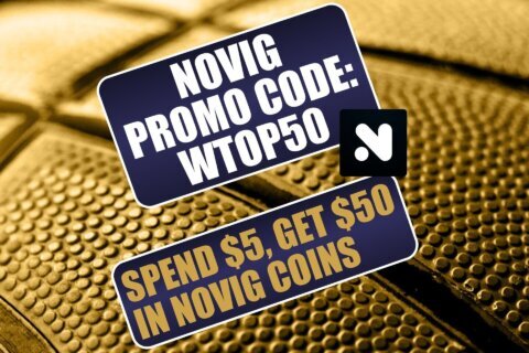 Novig Promo Code WTOP50: Claim $50 Novig Coins for Sixers-Knicks, NBA Predictions