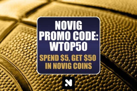 Novig Promo Code WTOP50: Get $50 Bonus for NBA, MLB Predictions