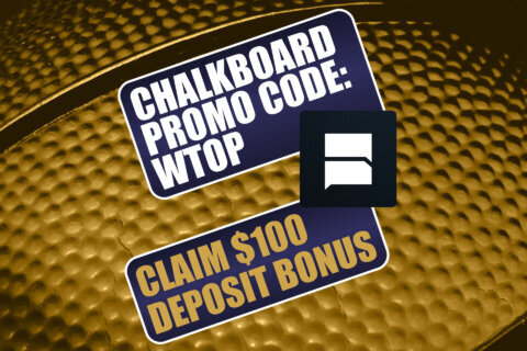 Chalkboard Promo Code WTOP: Claim $100 Deposit Bonus + Free Pick for Spurs-Thunder
