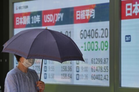 Stocks fall and oil prices gain after Trump warns the Iran ‘clock is ticking’