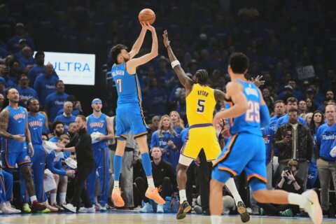 Holmgren has 24 points to help Thunder top Lakers 108-90 in Game 1 of Western Conference semifinals