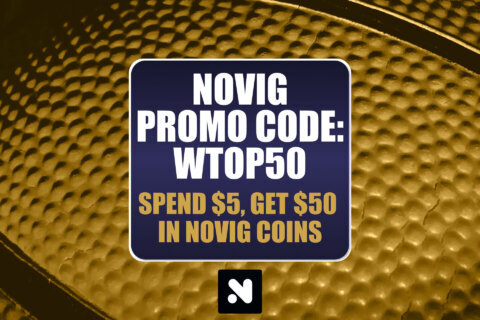 Novig Promo Code WTOP50: Claim $50 Bonus for MLB Games, Thunder-Spurs Predictions