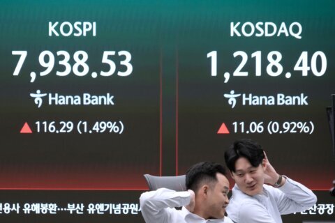 Asian shares trade mixed after Wall Street rally despite Iran war worries