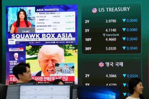 Asian stocks are mixed as investors watch takeaways from Trump-Xi summit