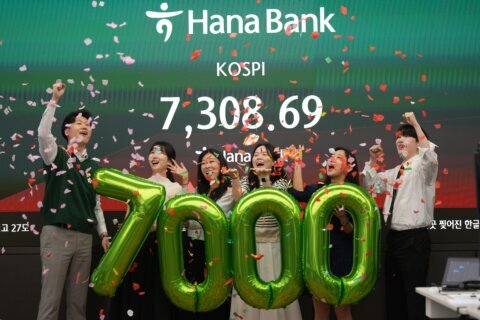 AI boom drives a rally in buying of tech shares, pushing South Korea’s Kospi to a record