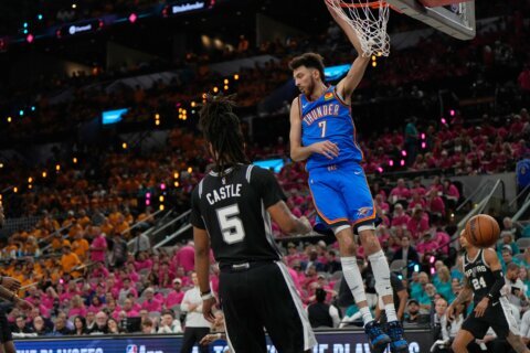 Gilgeous-Alexander, bench propel Thunder past Spurs 123-108 after historic slow start for 2-1 lead