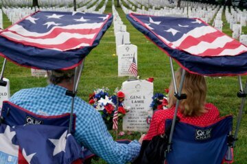 US Memorial Day