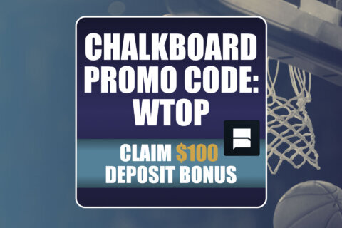 Chalkboard Promo Code WTOP: Get $100 Bonus for Knicks-76ers, Spurs-Wolves