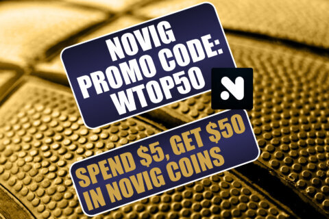 Novig Promo Code WTOP50: Claim $50 Bonus for For MLB, PGA, Any Trade