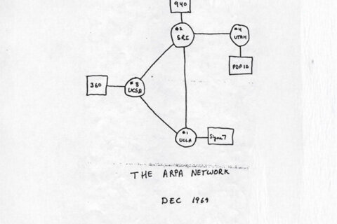 America 250: ARPANET reshaped secure communications for the modern military era