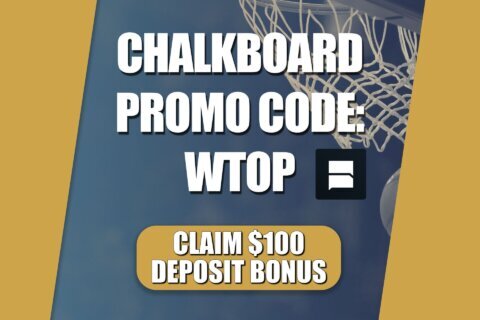 Chalkboard Promo Code WTOP: Get $100 Bonus for Spurs-Thunder Game 5 + Free Pick