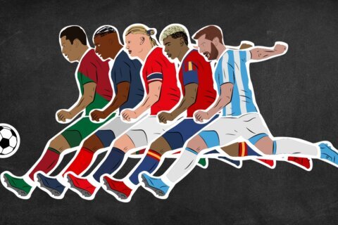 Crea al futbolista ideal para la Copa Mundial de la FIFA 2026