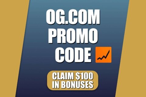 OG Promo Code: Get $100 Bonus for World Cup Prediction Markets