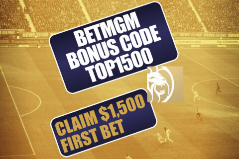 BetMGM Bonus Code TOP1500: Claim $1,500 World Cup Bonus for Mexico-South Korea