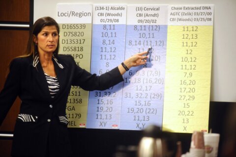 Former Colorado analyst pleads guilty in DNA testing scandal