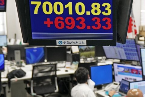 Asian shares are mostly higher and Japan’s Nikkei tops 70,000 before BOJ rate hike