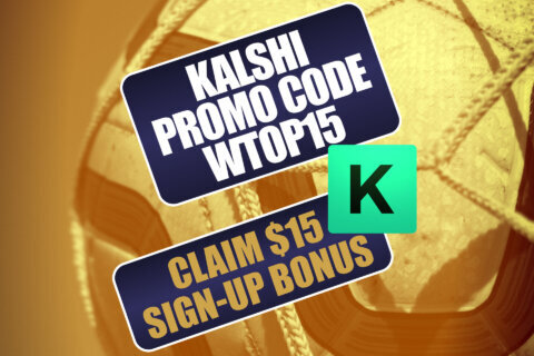 Kalshi Promo Code WTOP15: Grab $15 Bonus for Mexico-Czechia, World Cup Trades