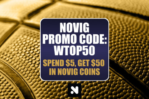 Novig Promo Code WTOP50: Get $50 Bonus for NBA Finals Knicks-Spurs Game 5