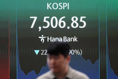 Stocks leap worldwide, and oil prices drop after the US and Iran reach a tentative deal on their war