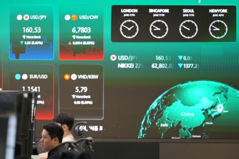 World shares are mixed after another sell-off of AI stocks on Wall St, while oil prices ease