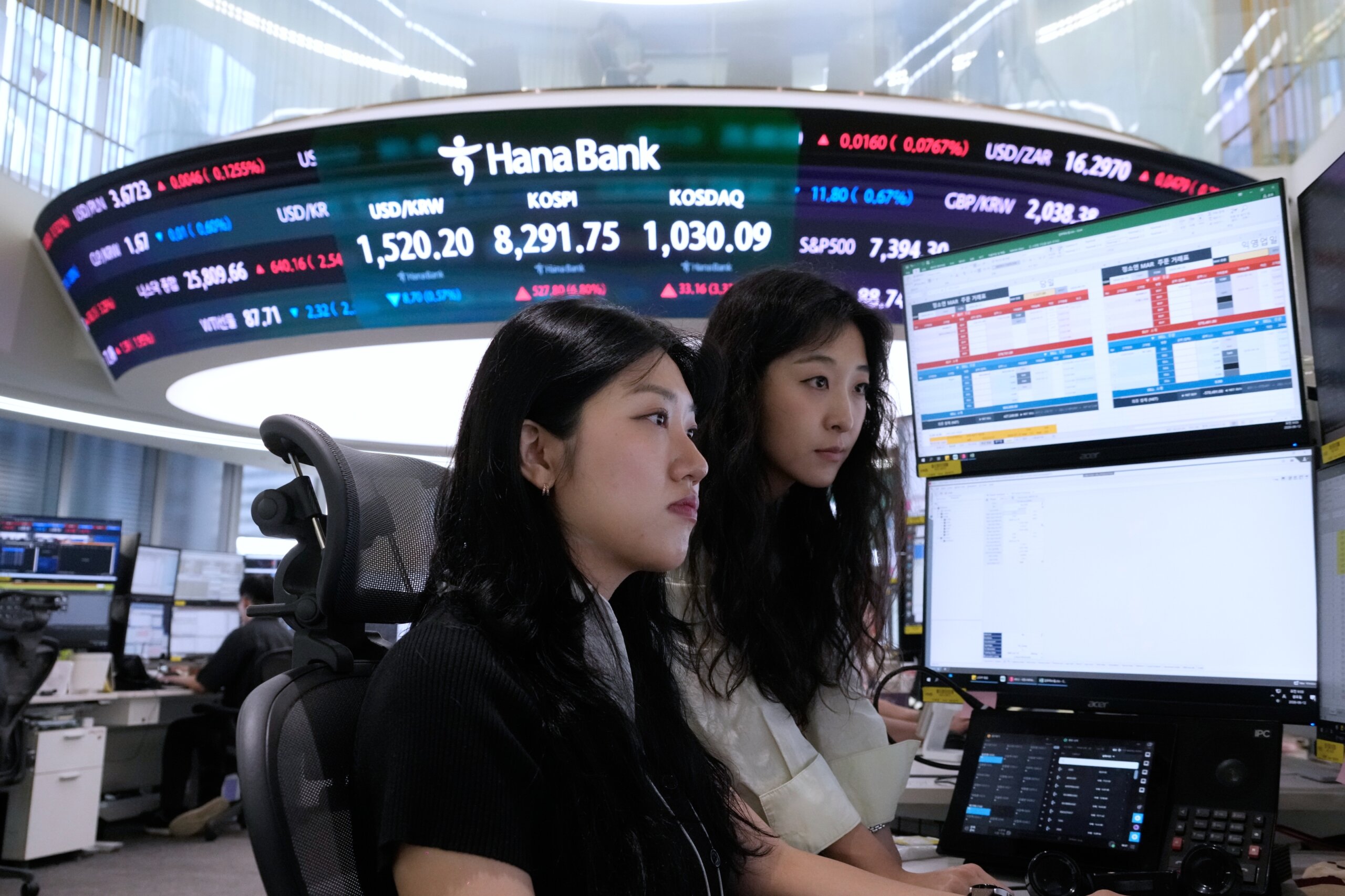 South Korea Financial Markets