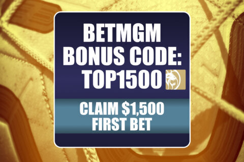BetMGM Bonus Code TOP1500: Claim $1,500 World Cup Bonus for Australia vs. USA