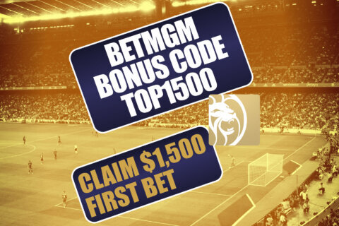 BetMGM Bonus Code TOP1500: Get $1,500 Bonus for Canada-Switzerland, Early World Cup Games