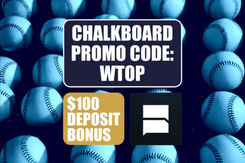 Chalkboard Promo Code WTOP: Claim $100 Bonus for MLB, World Cup Entries