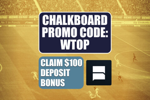 Chalkboard Promo Code WTOP: Claim $100 Deposit Bonus For MLB, World Cup Picks
