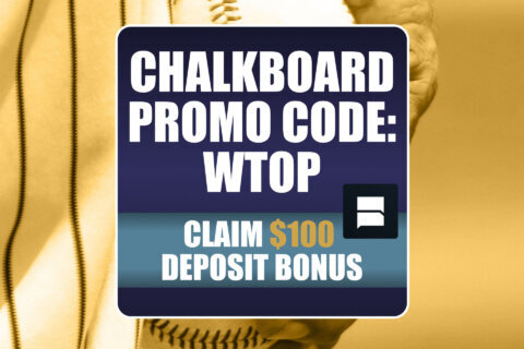 Chalkboard Promo Code WTOP: Claim $100 Bonus for Tuesday MLB, World Cup Picks