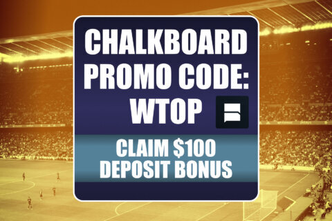 Chalkboard Promo Code WTOP: Get $100 Bonus For MLB, World Cup Weekend Picks
