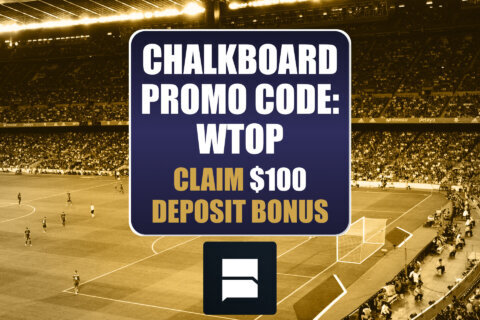 Chalkboard Promo Code WTOP: Get $100 Bonus + Free Pick For World Cup, MLB Games Today