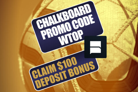 Chalkboard Promo Code WTOP: Get $100 Deposit Match Bonus for All MLB, World Cup Entries