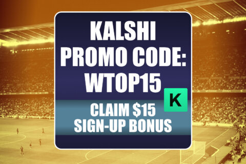 Kalshi Promo Code WTOP15: Get $15 Trade Bonus for Mexico vs. South Korea World Cup