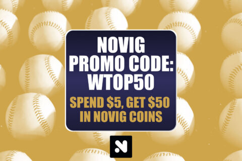 Novig Promo Code WTOP50: Get $50 Bonus for Any MLB, World Cup Trading