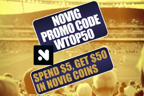 Novig Promo Code WTOP50: Claim $50 Bonus Tuesday MLB, World Cup Trades