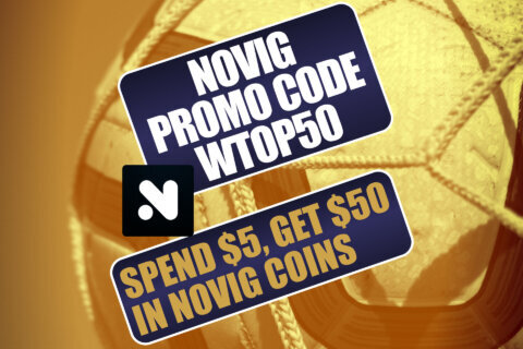 Novig Promo Code WTOP50: Get $50 Sign-Up Bonus for Sunday MLB + World Cup Trades