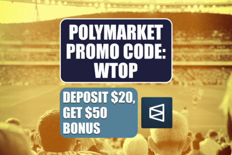 Polymarket Promo Code WTOP: Claim $50 Trade Bonus for Germany, USA, Any World Cup Match