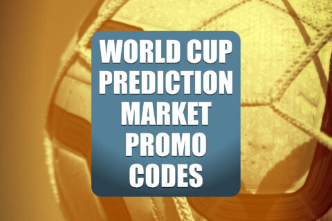 World Cup Prediction Market Promo Codes: Get Top Bonuses For Sunday Trades