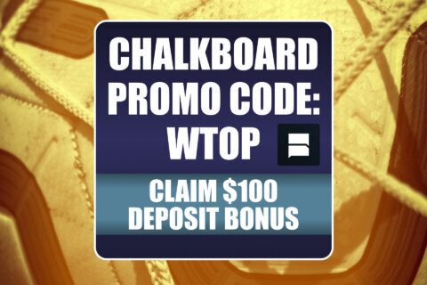 Chalkboard Promo Code WTOP: Get $100 Bonus for All-Star Game, World Cup Picks
