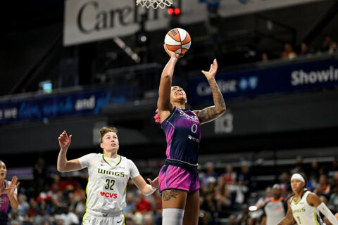 Mystics beat the Wings 81-75 for 1st 4-game winning streak since 2020