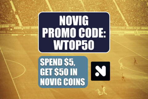 Novig Promo Code WTOP50: Score $50 Bonus for World Cup, MLB Picks (July 7)