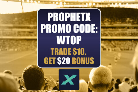 ProphetX Promo Code WTOP: Claim $20 Bonus for World Cup Predictions This Weekend