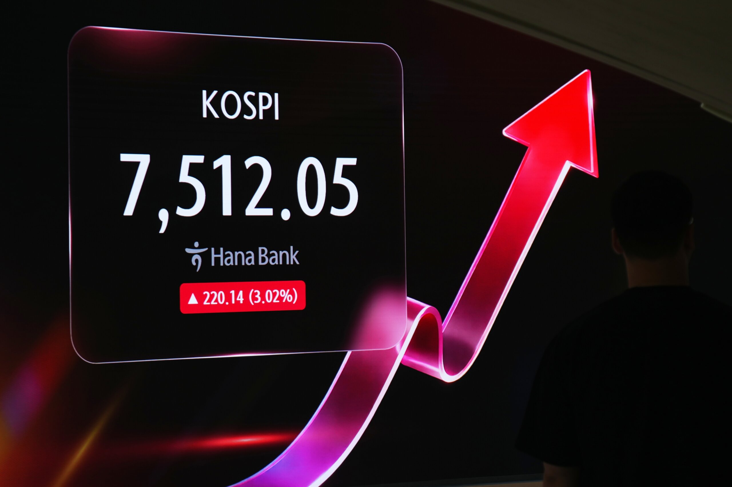 South Korea Financial Markets