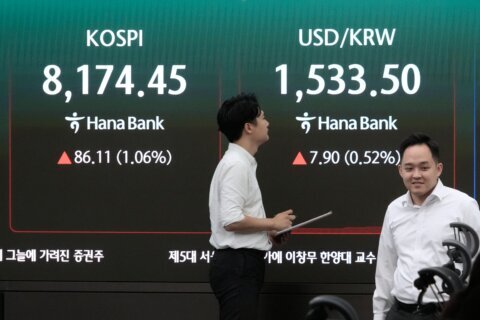 SK Hynix hits the U.S. stock market as demand for memory chips soars amid AI frenzy