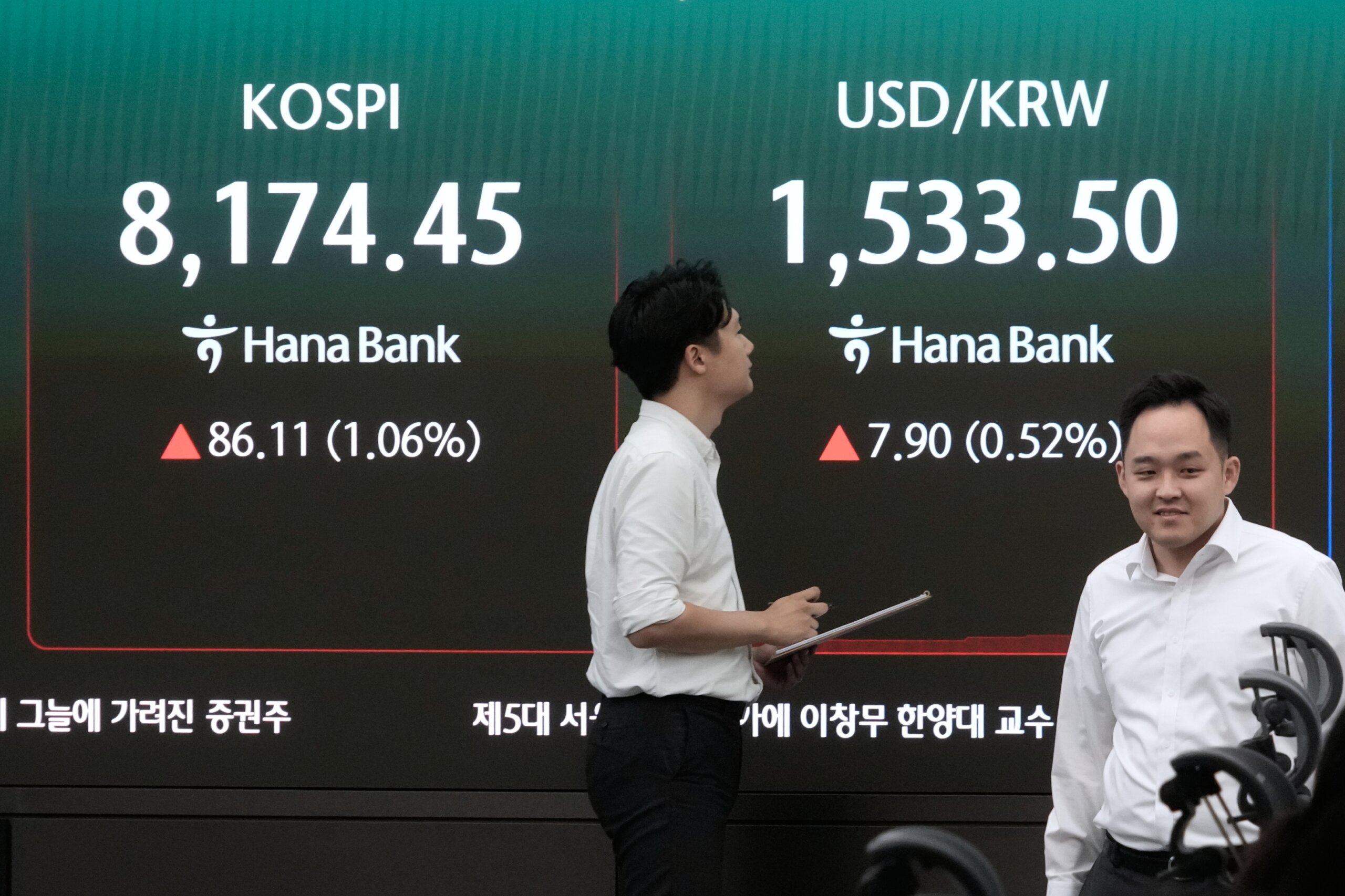 South Korea Financial Markets