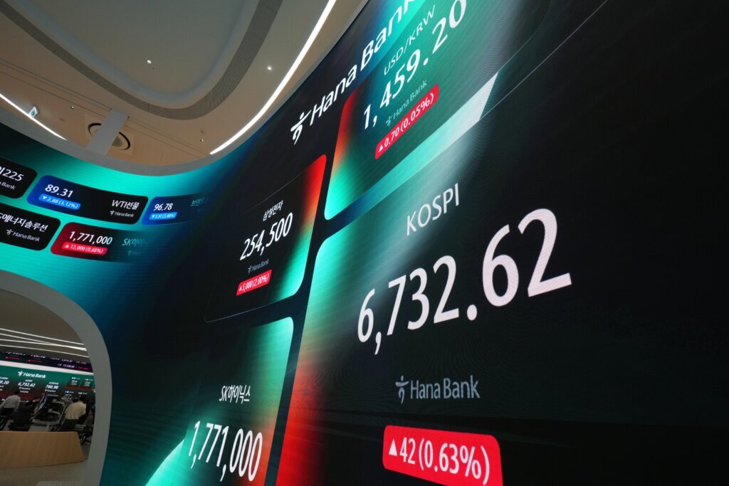 Stocks open higher on Wall Street and crude oil prices drop 6% as Mideast tensions cool