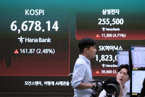 Asian shares mostly gain and South Korea and Japan recover some losses from AI stock sell-offs
