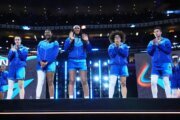 WNBA All Star Basketball