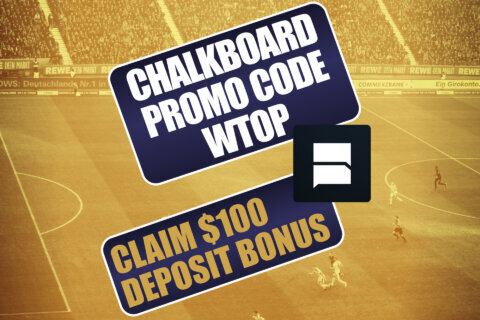 Chalkboard Promo Code WTOP: Get $100 Bonus for World Cup, UFC 329 Picks